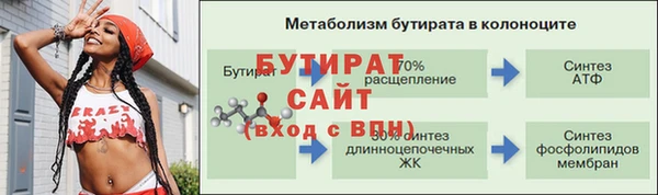 гашишное масло Волосово